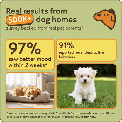 Doxcora - All Natural Defense Chews for Dogs
